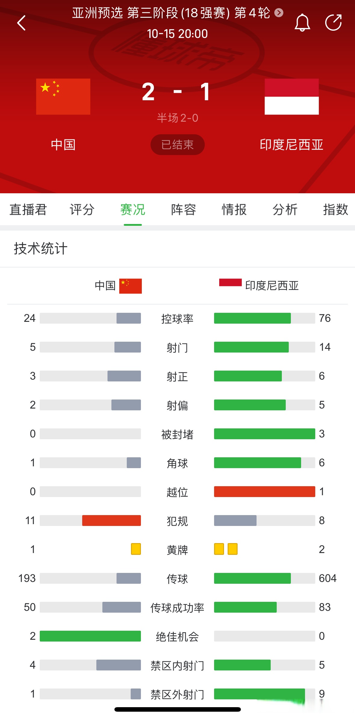 开云体育官网-关于新赛季开启，各队实力强弱差距逐渐拉大的信息