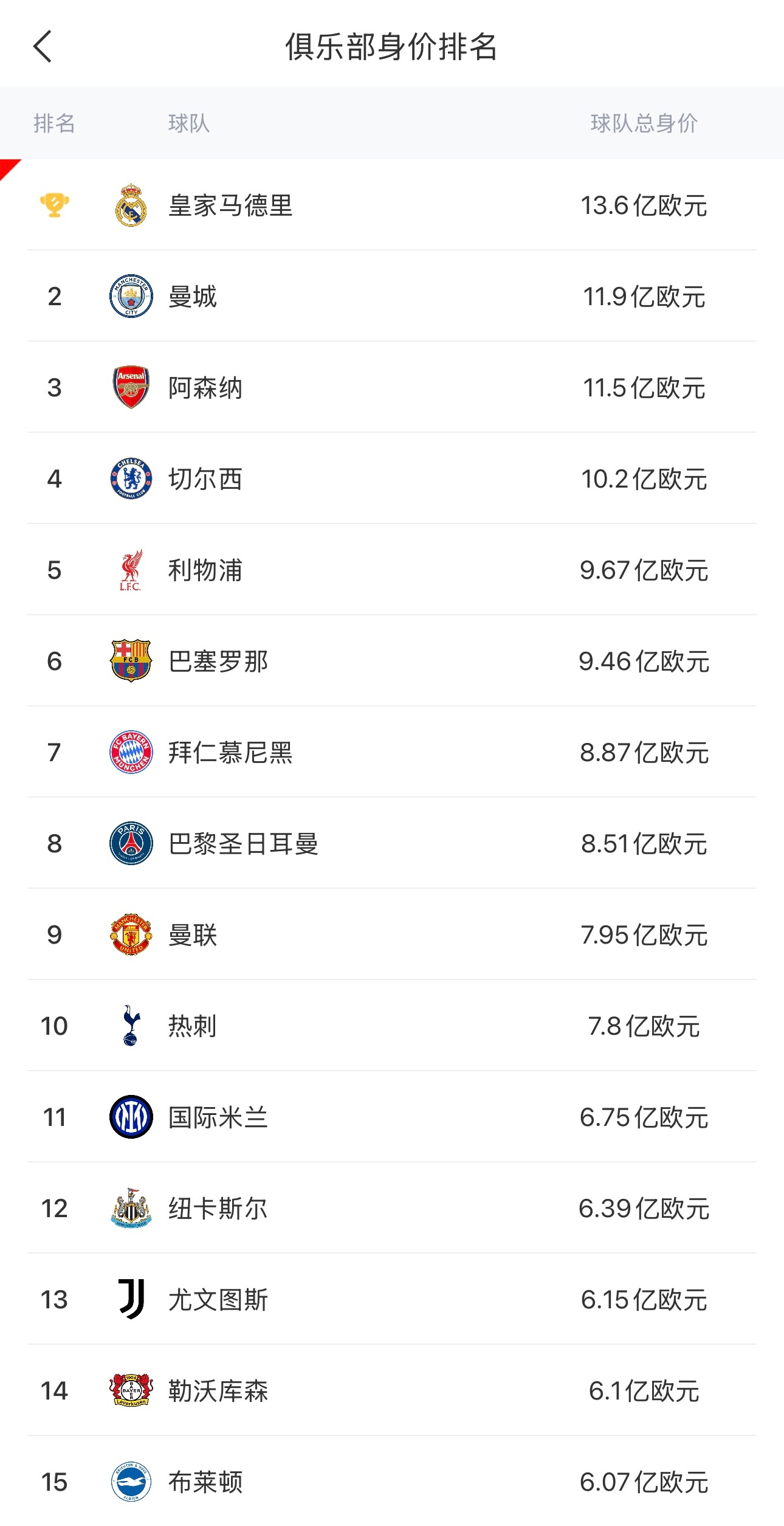 开云体育网站-意甲球员身价跌幅榜：迪马尔科、弗拉霍维奇1000万欧居首的简单介绍