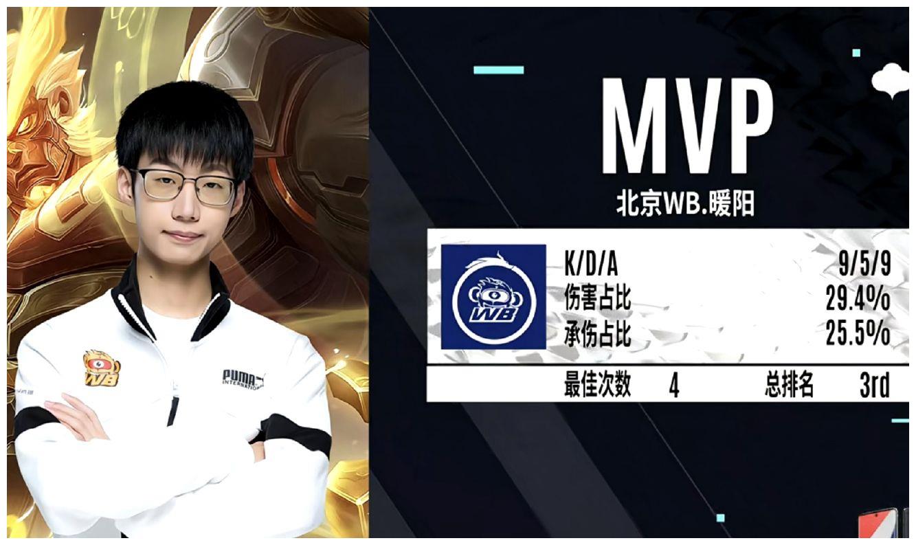 开云体育登录入口-关于WB1-0KSG，梓墨显胜真君切C如入无人之境，WB先下一城27亮47回复王者荣耀的信息
