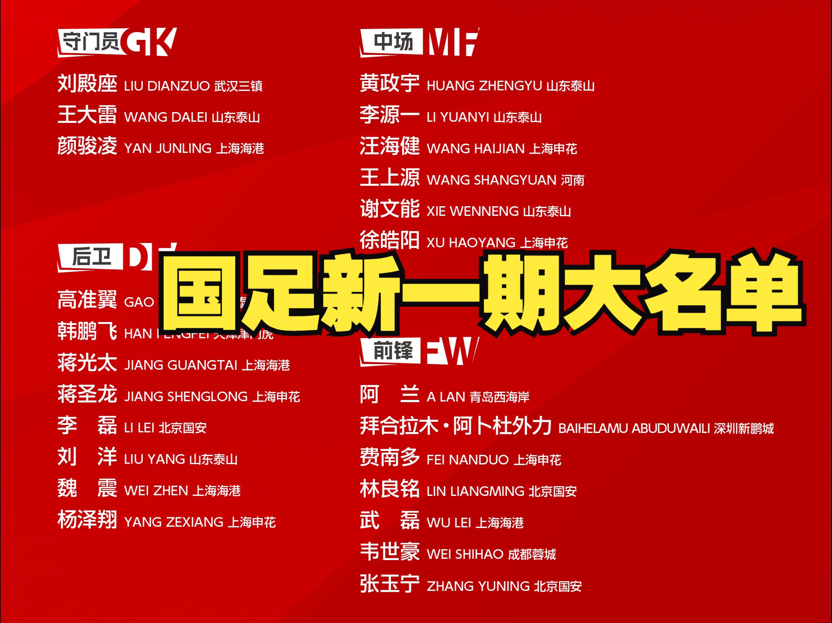 开云体育登录入口-包含大反转宋凯排阵一盘大棋，国足新帅有变，亚洲足球先生有望上位的词条