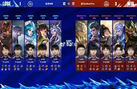 开云体育网页版-星辰联盟迎战赤焰军团，强势突围，操作拉满
