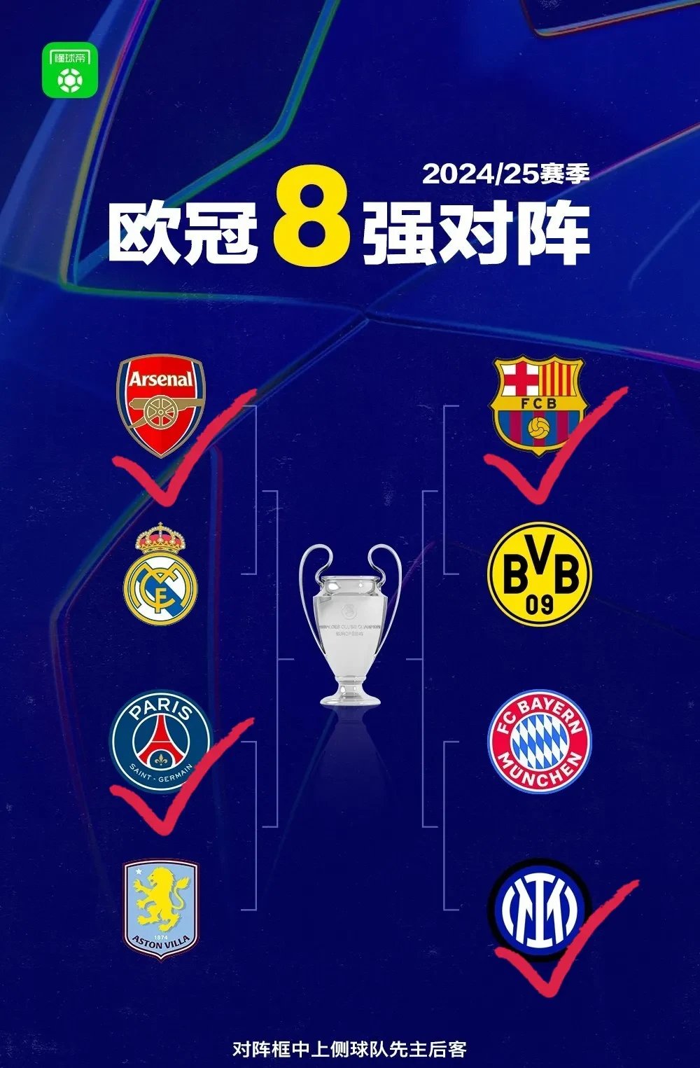 拜仁五获欧冠亚军，还不是最惨！尤文欧冠最倒霉