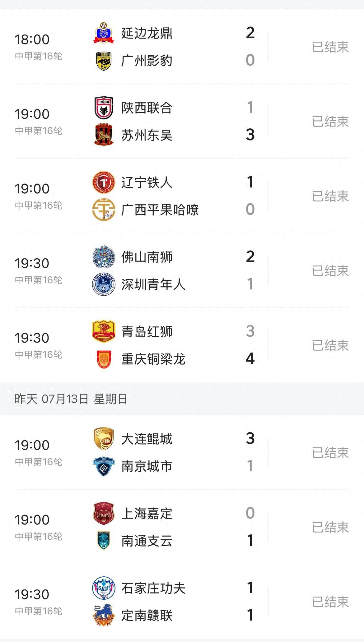 开云体育登录入口-关于中甲第18轮比赛全部结束，积分榜最新情况揭晓！的信息