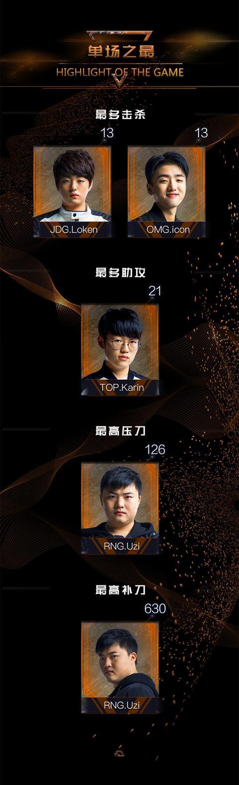 开云体育电脑版-传奇老将回归巅峰，展现绝代风采